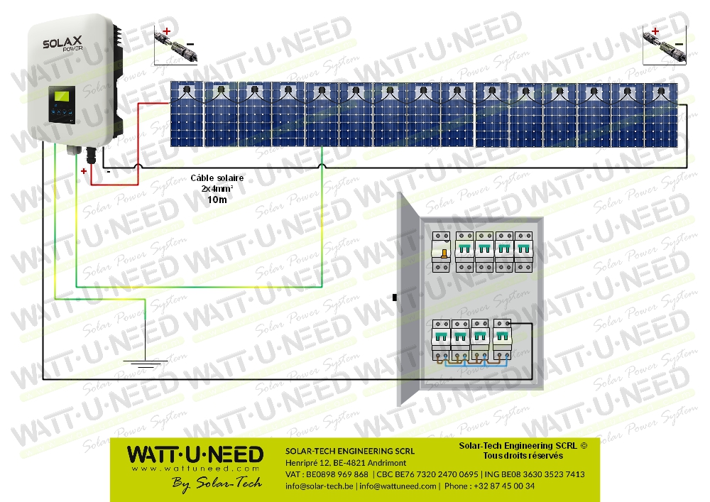 Kit 15 panneaux autoconsommation - réinjection 5000W sans stockage